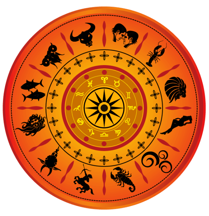Astrology